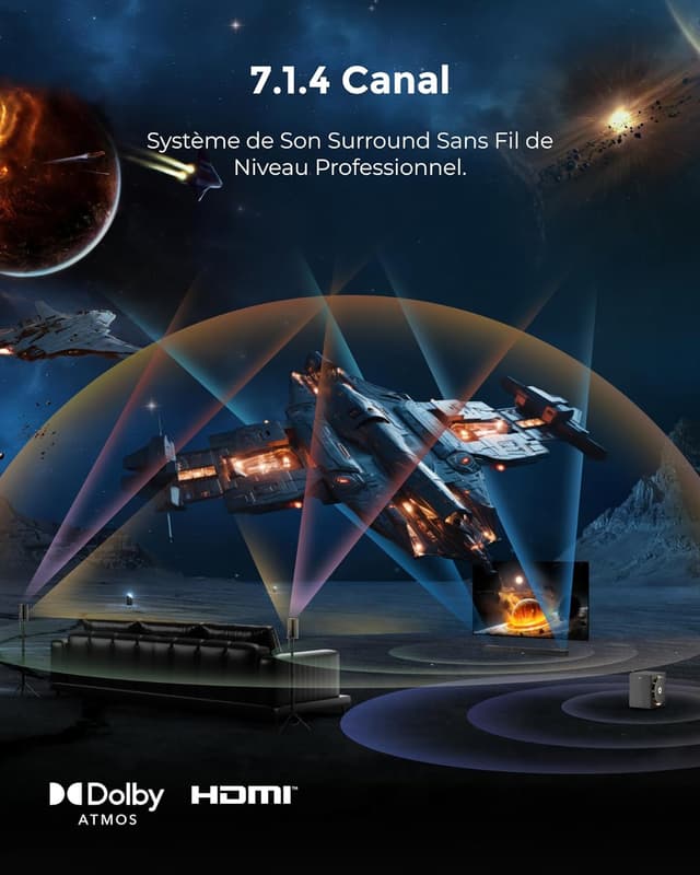 Detalle 2 de ULTIMEA Skywave X60 barre de son 840 W