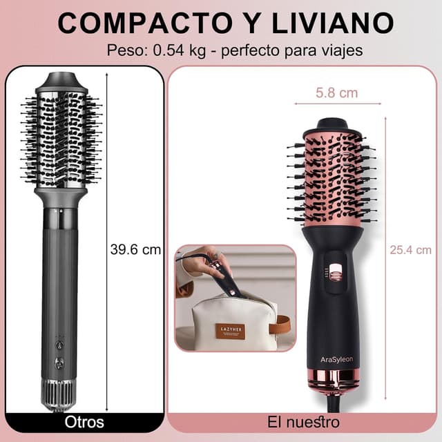 Thumbnail 2 de AraSyleon Reise Cepillo Secador 4 en 1 700 W
