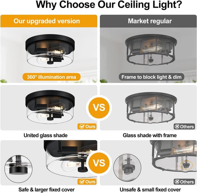 Detalle de szzgco 2-Light Black Flush Mount Ceiling Light with Clear Glass Shade (Farmhouse/Industrial Style)