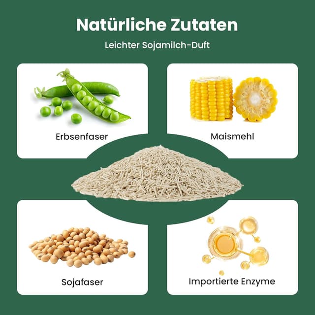 Detalle de Gardner Pet Tofu Katzenstreu mit Enzymen, staubfrei & schnell klumpend (8,2 kg)