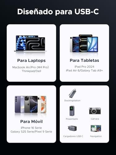 Thumbnail 4 de UGREEN Cable USB C 8K@60Hz