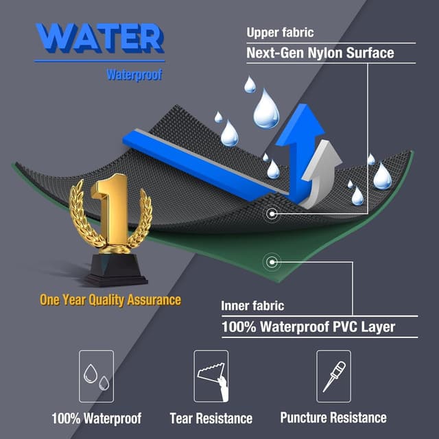 Detalle de FISHINGSIR Fishing Waders for Men — 2-Ply Nylon/PVC Waterproof Bootfoot Chest Wader