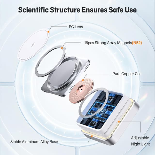 Thumbnail 5 de Upgraded Wireless Charger 3 in 1 for iPhone & Apple Watch