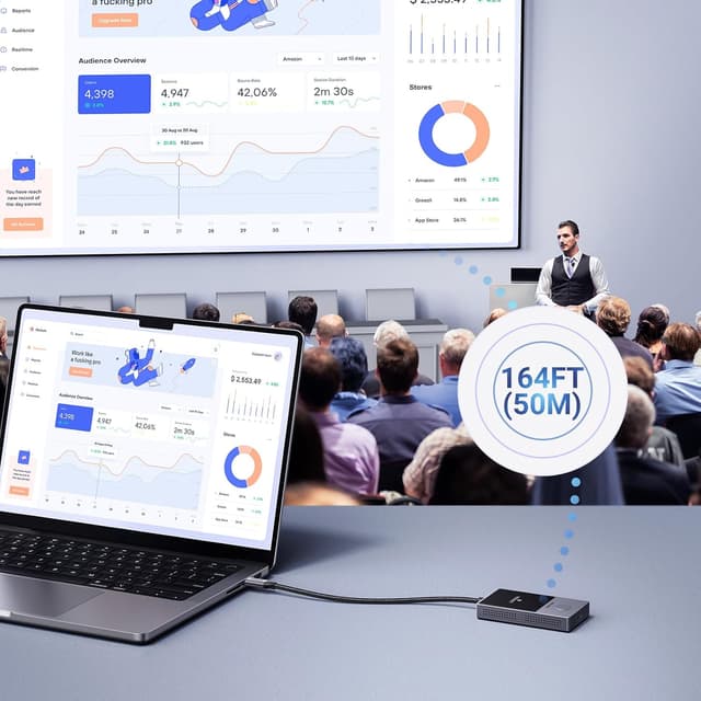 Thumbnail 4 de UGREEN Émetteur HDMI USB C 1080P ⚡