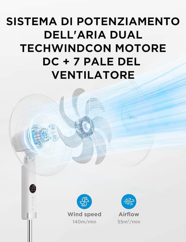 Detalle 2 de Midea MFS400R0APW ventilatore a piantana con telecomando, display LED e timer