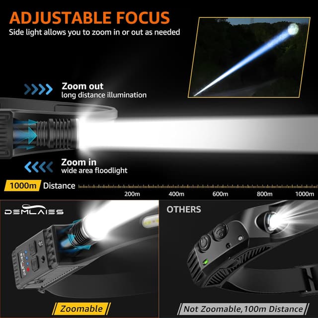 Thumbnail 3 de Head Torch Rechargeable 30 hrs runtime 🔦