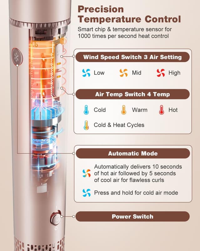 Thumbnail 5 de 7MAGIC 7 in 1 Hair Styler 1400W