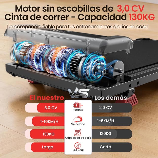 Detalle de Cinta de Correr 3 en 1 2,5 CV 8 km/h