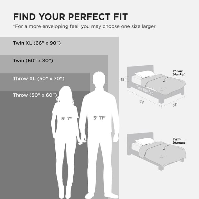 Detalle de Bedsure Fleece Throw Blanket 130x150 cm