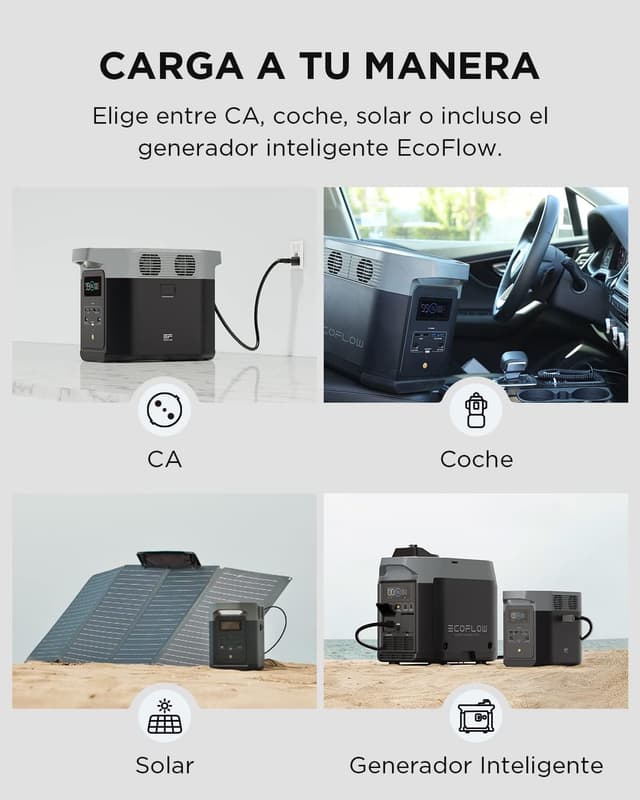 Thumbnail 6 de EcoFlow Delta 2 🚀 Batería Ampliable de 1-3 kWh para Casa y Camping