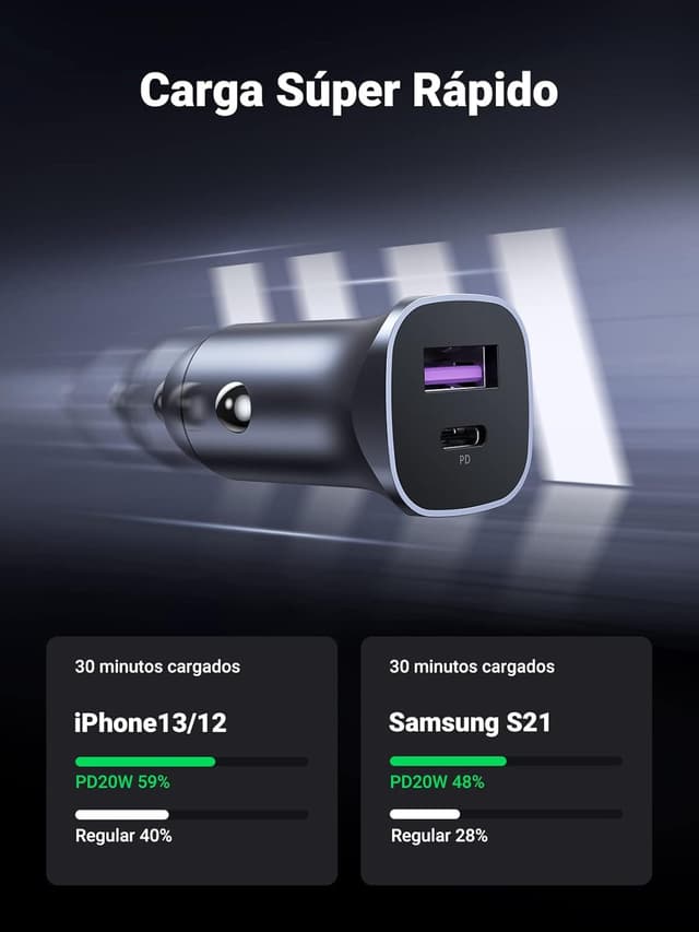 Thumbnail 2 de UGREEN 30W Cargador de Coche USB C/A PD QC