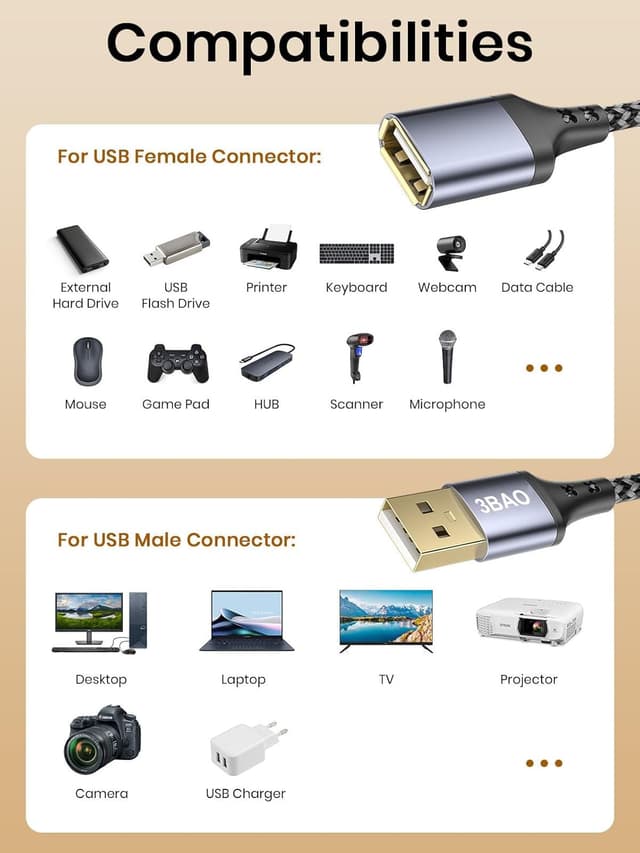 Thumbnail 6 de 3BAO USB Extension Cable 5m — USB 2.0 A male to A female
