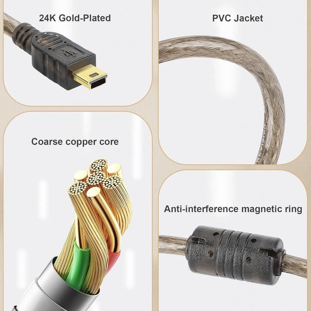 Detalle de SAISN USB to Mini USB (Mini B 5-Pin) 2.0 Charging & Data Cable, 1m
