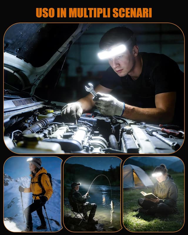 Thumbnail 5 de Mohard torcia frontale LED 230°