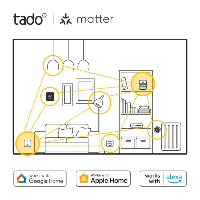 Thumbnail 3 de Tadoº Sensor de Temperatura Inalámbrico X 🌡️