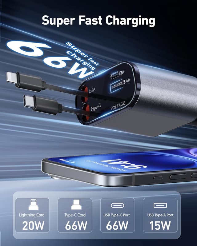 Detalle 2 de Retractable car charger 4-in-1 66W