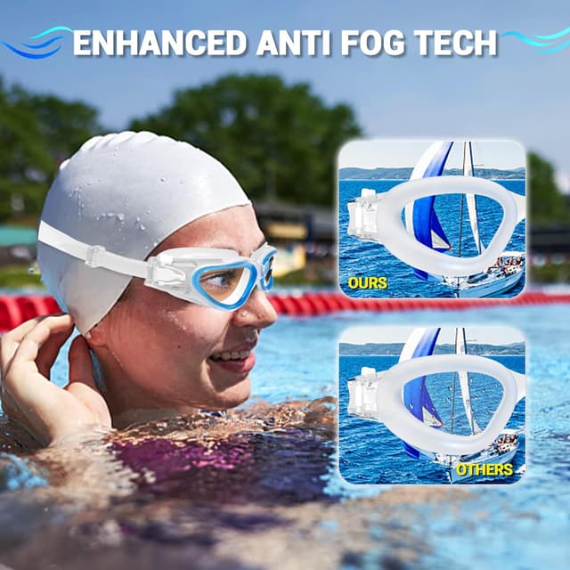 Thumbnail 5 de Winline Occhialini da nuoto polarizzati Anti-appannamento UV 👓