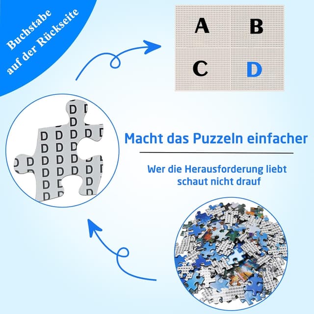 Detalle de Bullglesup Puzzle für Erwachsene mit 1.000 Teilen „Painting Houses“ (70 x 50 cm) inkl. Poster