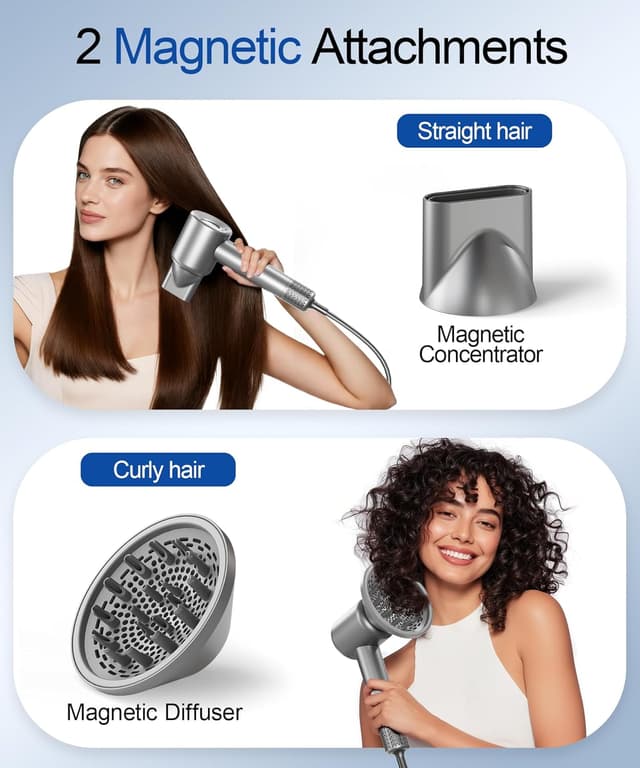 Detalle de Hair Dryer with 160,000 RPM Brushless Motor, Ionic 500M Negative Ions, Magnetic Diffuser & Concentrator