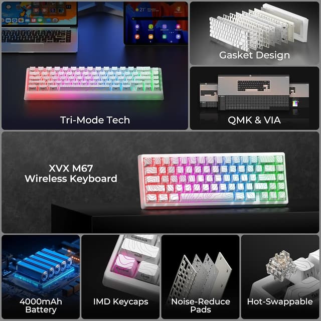 Detalle 2 de HITIME XVX M67 60% wireless keyboard ⌨