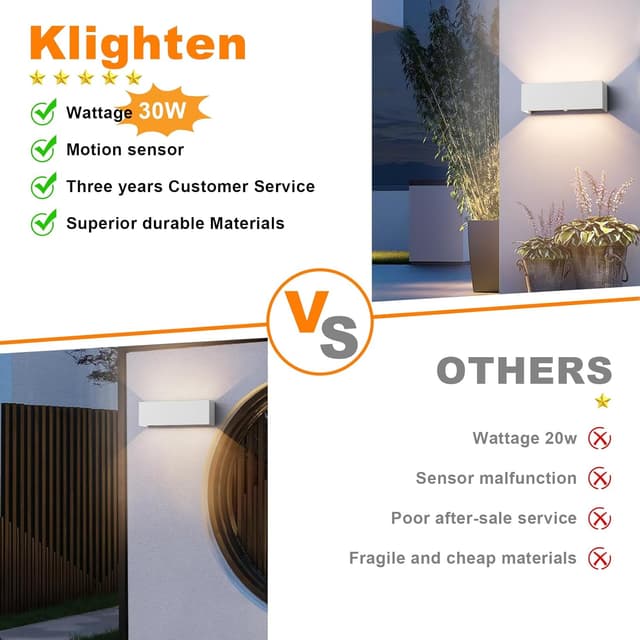 Detalle de Klighten applique murale LED 30W étanche IP65 avec détecteur de mouvement et faisceau réglable (4000K blanc naturel)