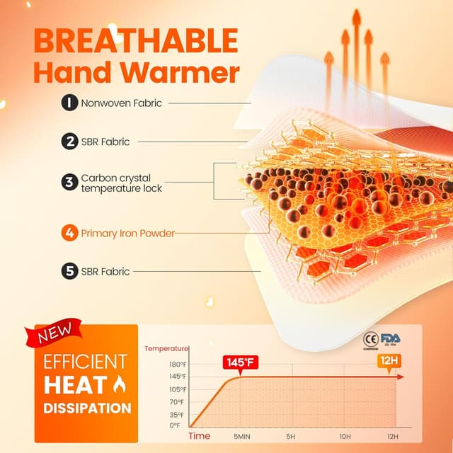 Thumbnail 5 de Hand Warmers 125-Pack, Up to 13 Hours 🖐