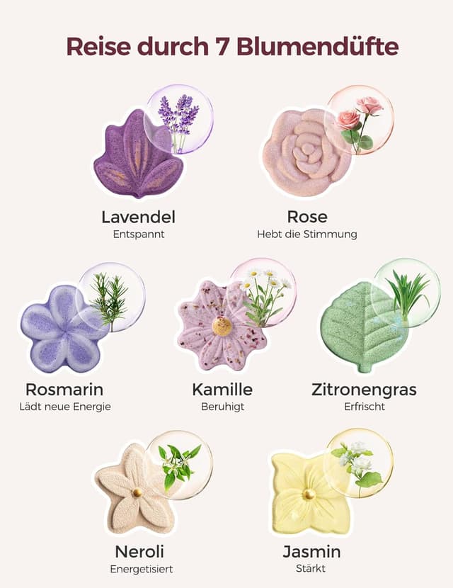 Detalle de Momcozy Shower Steamer 14er-Pack mit 7 floralen Duschbomben – Wellness-Dampftabletten für die Dusche