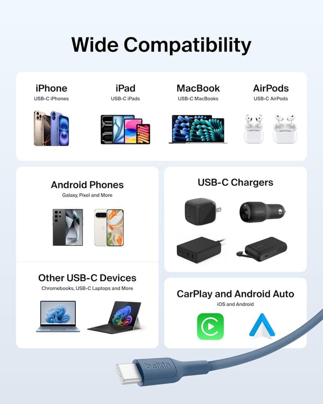 Thumbnail 6 de Belkin Eco USB-C to USB-C Cable (3.3ft, 60W) – Soft Braided Fast Charging Cord in Blue