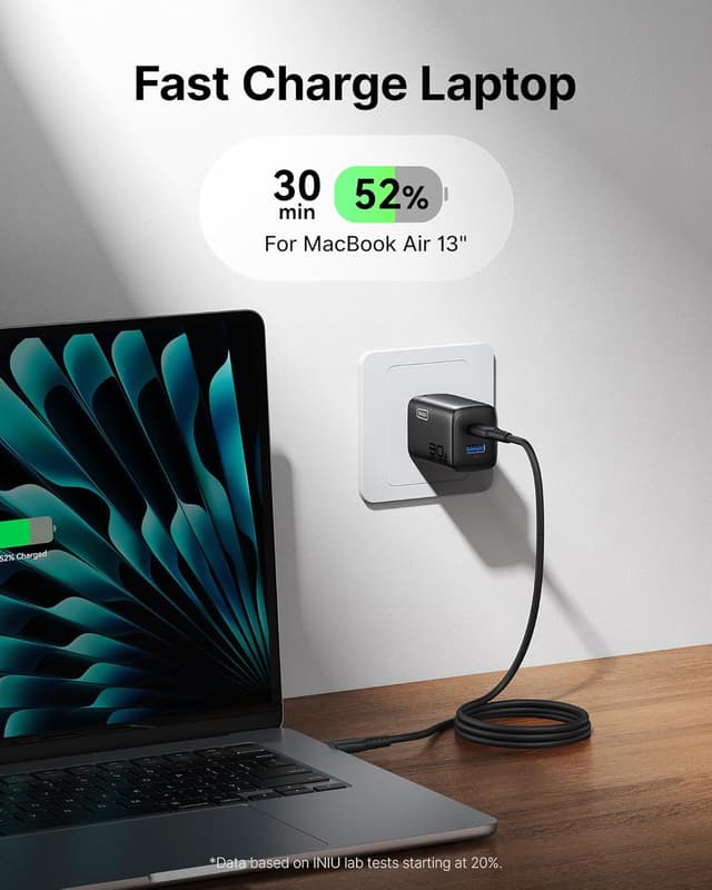 Detalle de INIU 30W GaN Type-C Charger for iPhone 17 (2-Pack)