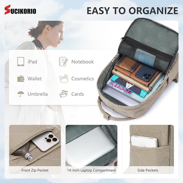 Detalle 1 de SUCIKORIO underseat travel backpack 40x30x15/10cm with 14-inch laptop compartment (taslon cabin bag)