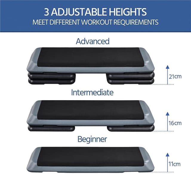 Detalle 2 de Yaheetech 3-Level Adjustable Aerobic Exercise Step Platform (11cm/16cm/21cm) – Grey