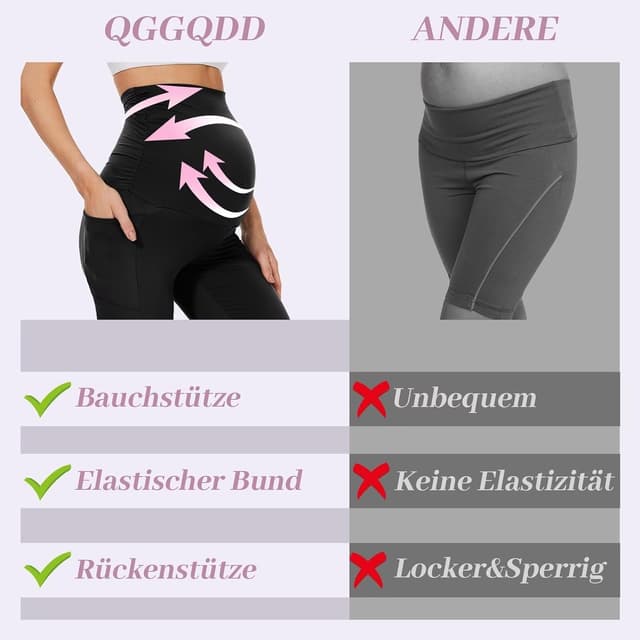 Detalle de QGGQDD Umstandsleggings Radlerhose für Schwangerschaft