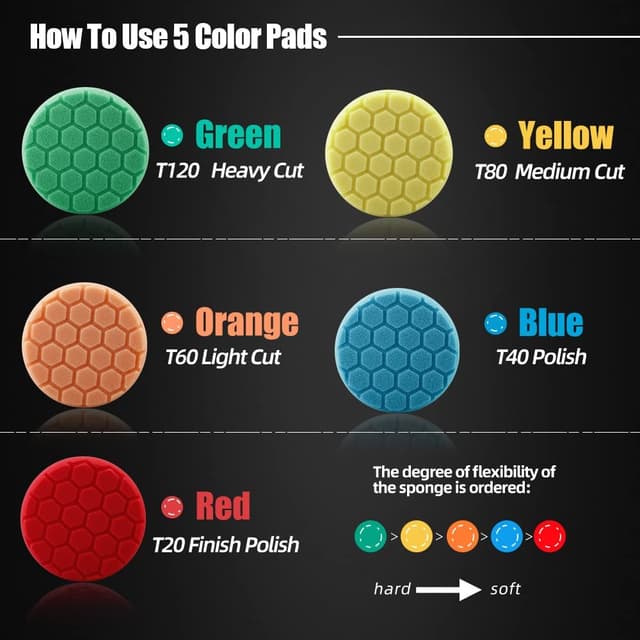 Detalle de SPTA 5pcs Hex Logic polishing pads & foam sponges (5 inch) for eccentric polishing machines