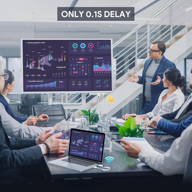 Thumbnail 6 de EDUP Wireless HDMI Transmitter 1080P 50M