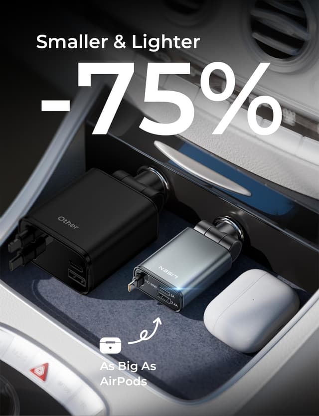 Detalle 2 de LISEN Retractable 57W USB‑C Car Charger