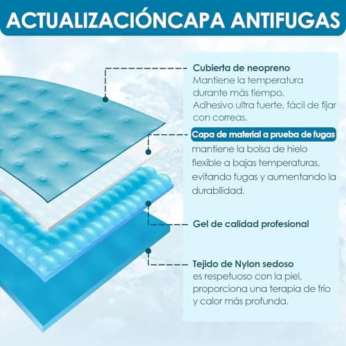 Thumbnail 2 de Comfytemp Bolsas de Hielo Reutilizables 30x30cm ❄️