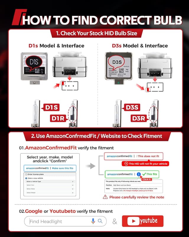Detalle 2 de Torchbeam D3S HID Bulbs 6000K 35W