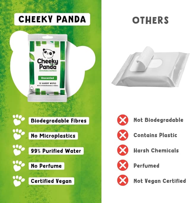 Thumbnail 5 de The Cheeky Panda Bamboo Hand Wipes