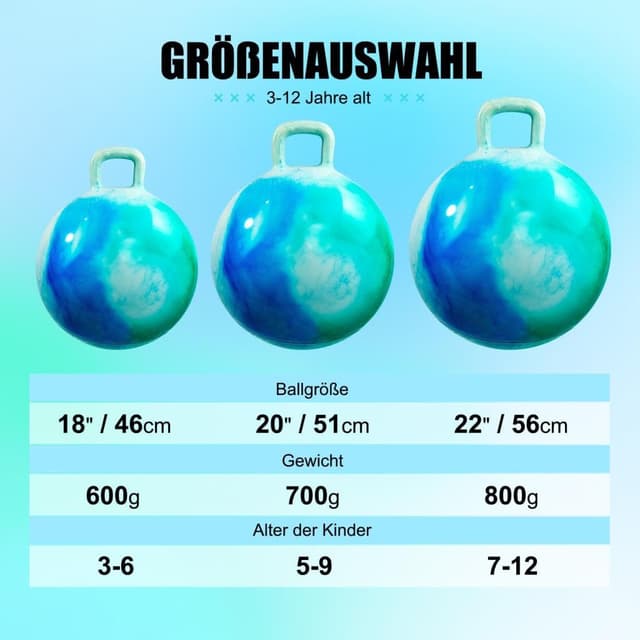 Detalle 2 de U&C Planet Hüpfball (Aufblasbarer Hopperball) 50 cm mit Pumpe, bis 100 kg – für Kinder 5–9, Wolke blau