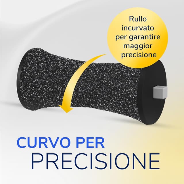 Detalle de Dr. Scholl’s 6 testine di ricambio per rulli