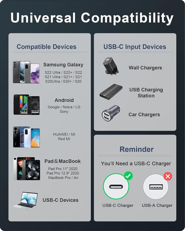 Thumbnail 6 de ZKAPOR USB‑C auf USB‑C Kurz 30 cm Kabel (60 W) – Schnellladen & Datenübertragung, grau