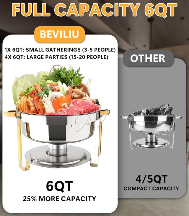 Detalle de Chafing Dishes for Buffet (4 Pack) 6QT Round Stainless Steel Buffet Food Warmers Set