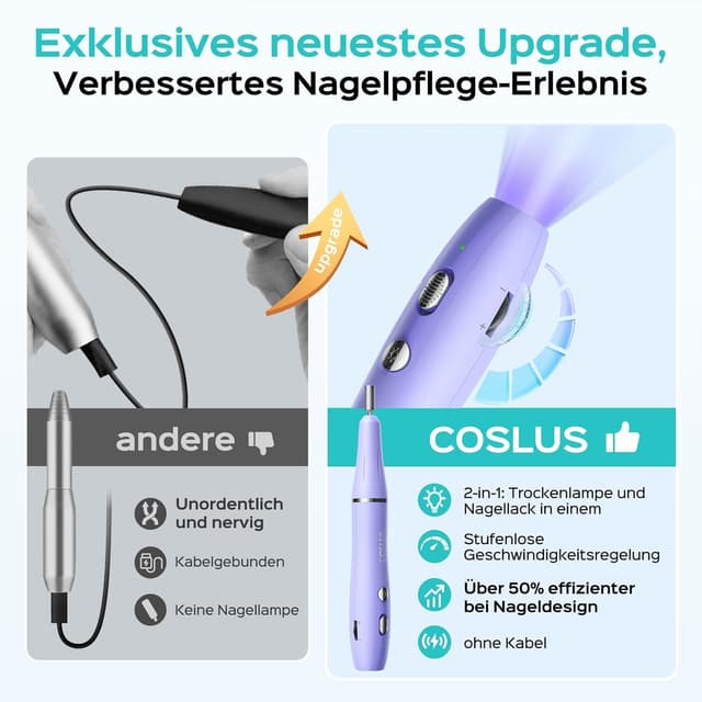 Detalle de COSLUS Professionell Nagelfräser 25.000 U/min