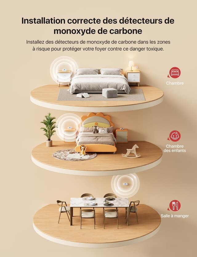 Thumbnail 6 de X-Sense Détecteur de monoxyde de carbone autonome XC0C-SR (pile remplaçable, durée de vie 10 ans)