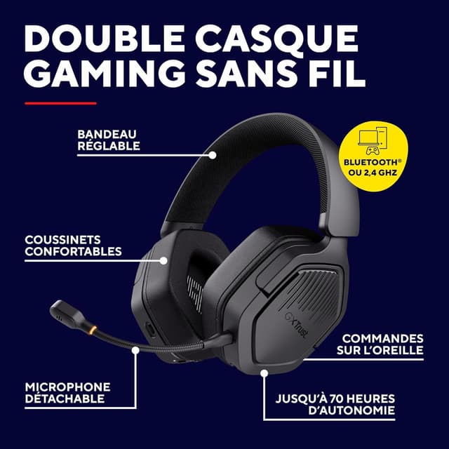 Detalle 2 de Trust GXT 1493 Ravox Casque Gaming Sans Fil