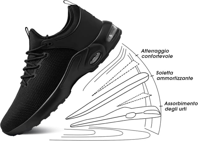 Detalle de LARNMERN Arbeitsschuhe Herren Sicherheitsschuhe wasserdicht als Slip-on mit Stahlkappe