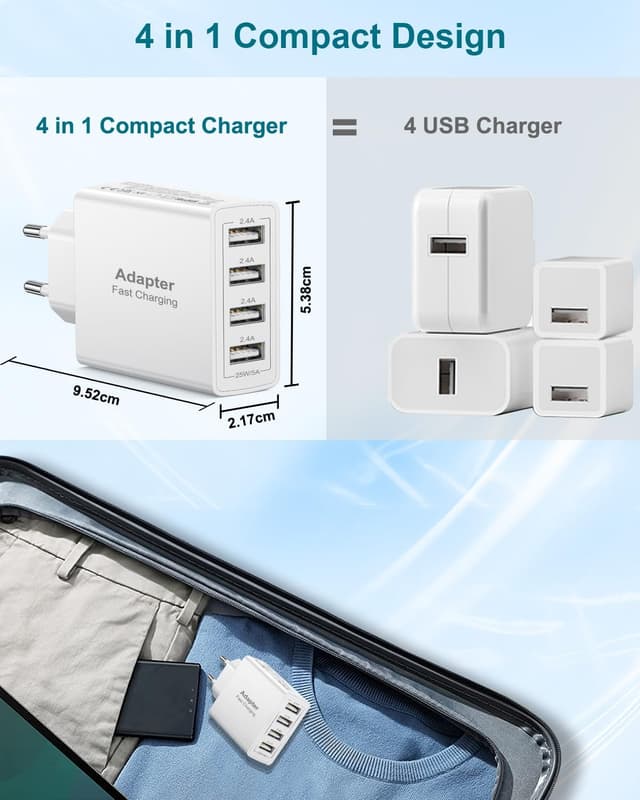 Detalle de Caricatore USB multiplo 4 porte 25W/5A con IC intelligente e protezioni