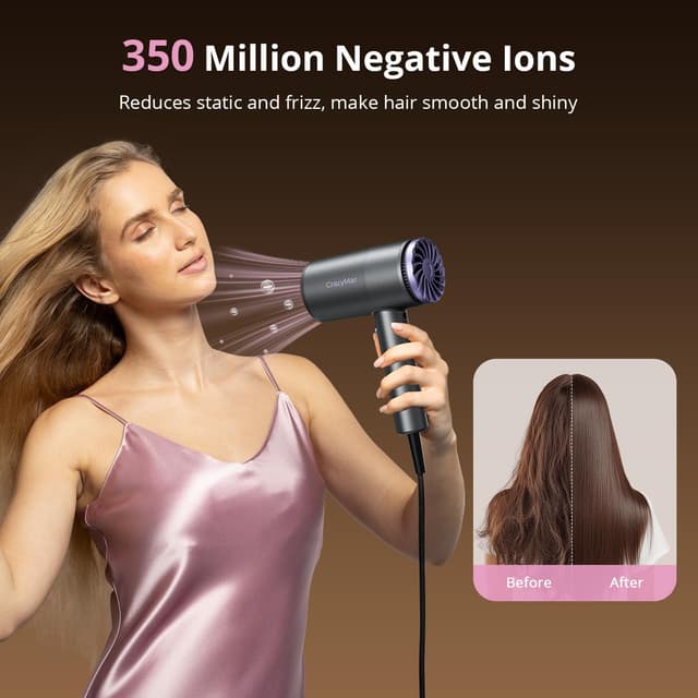 Detalle de CrazyMar Ionic Hair Dryer 1800 W
