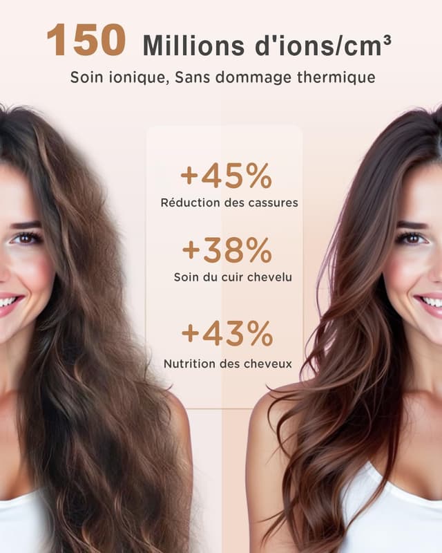 Thumbnail 2 de DEWILY Secador 1800W Iónico con Difusor