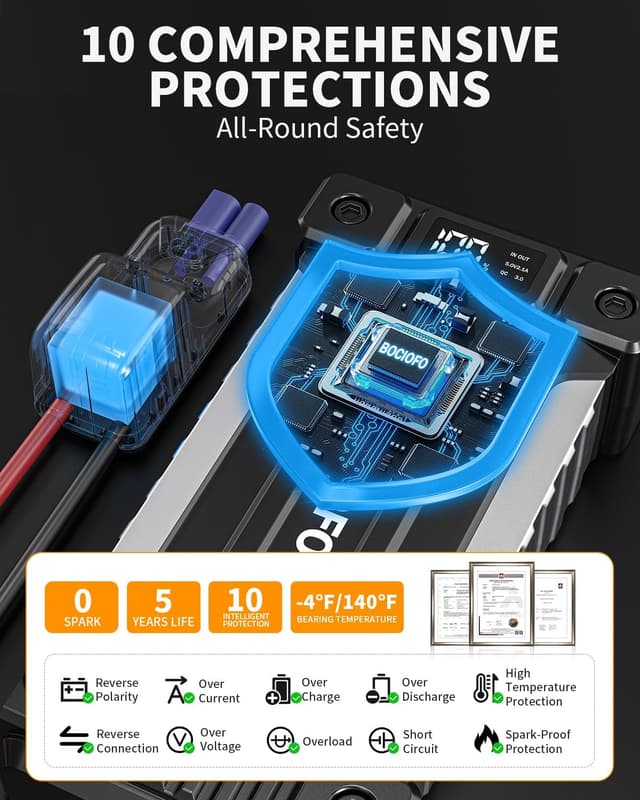 Thumbnail 5 de BOCIOFO 6000A Starthilfe Powerbank